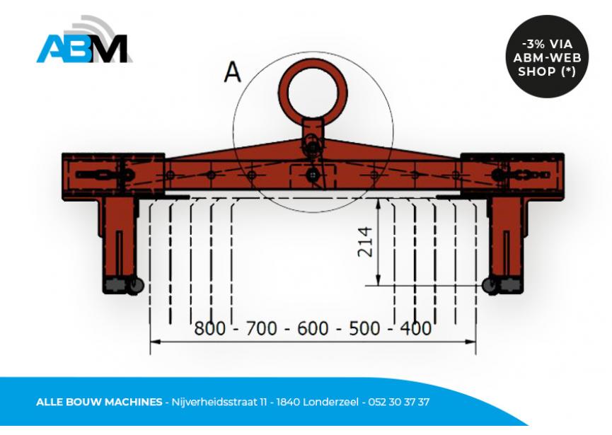 Dessin avec l'ouverture de serrage de la pince mécanique PMU3 de Bomaco chez Alle Bouw Machines (ABM).